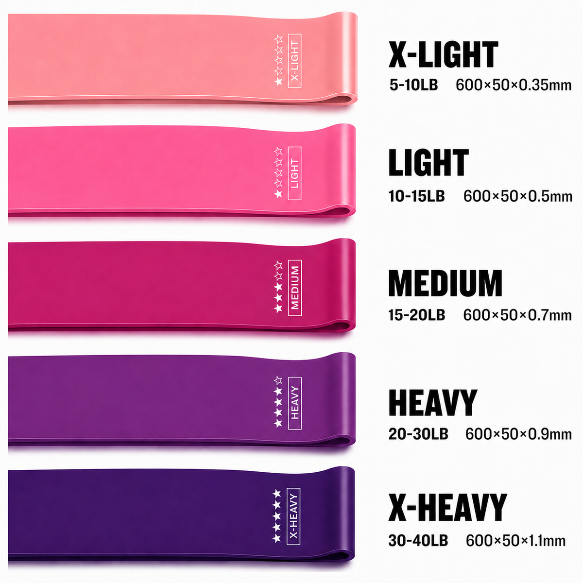 Premium product details